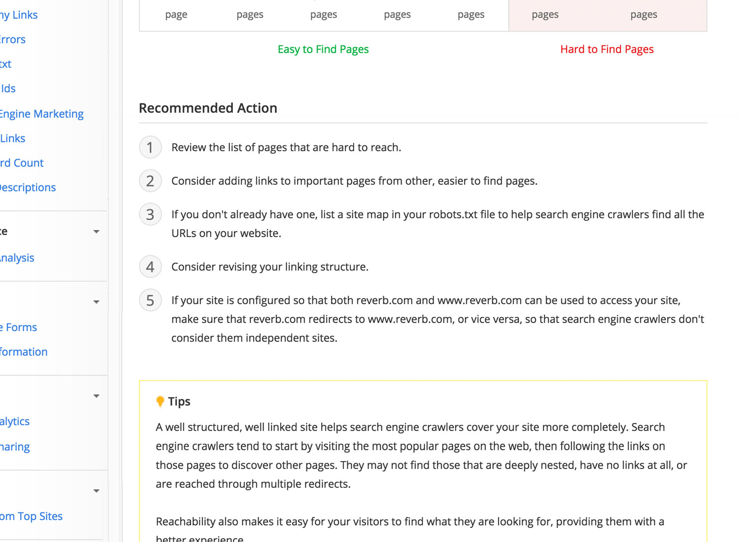 Alexa Site Audit - individual topic recommendation